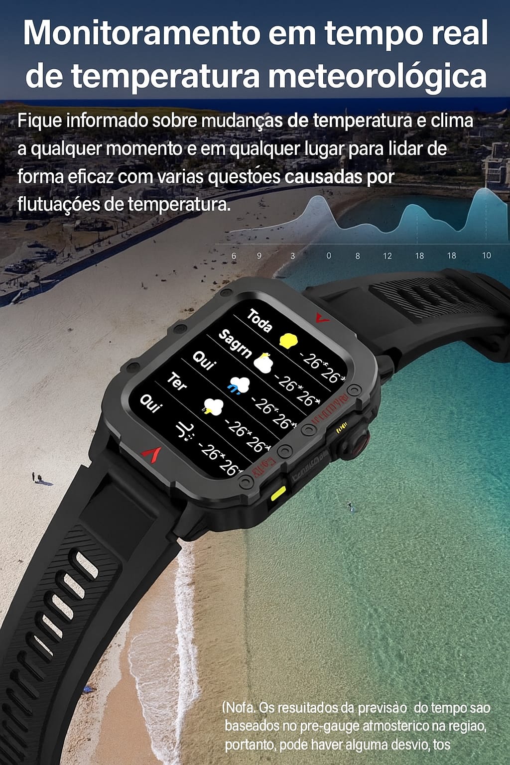 Smartwatch Militar LAXASFIT
